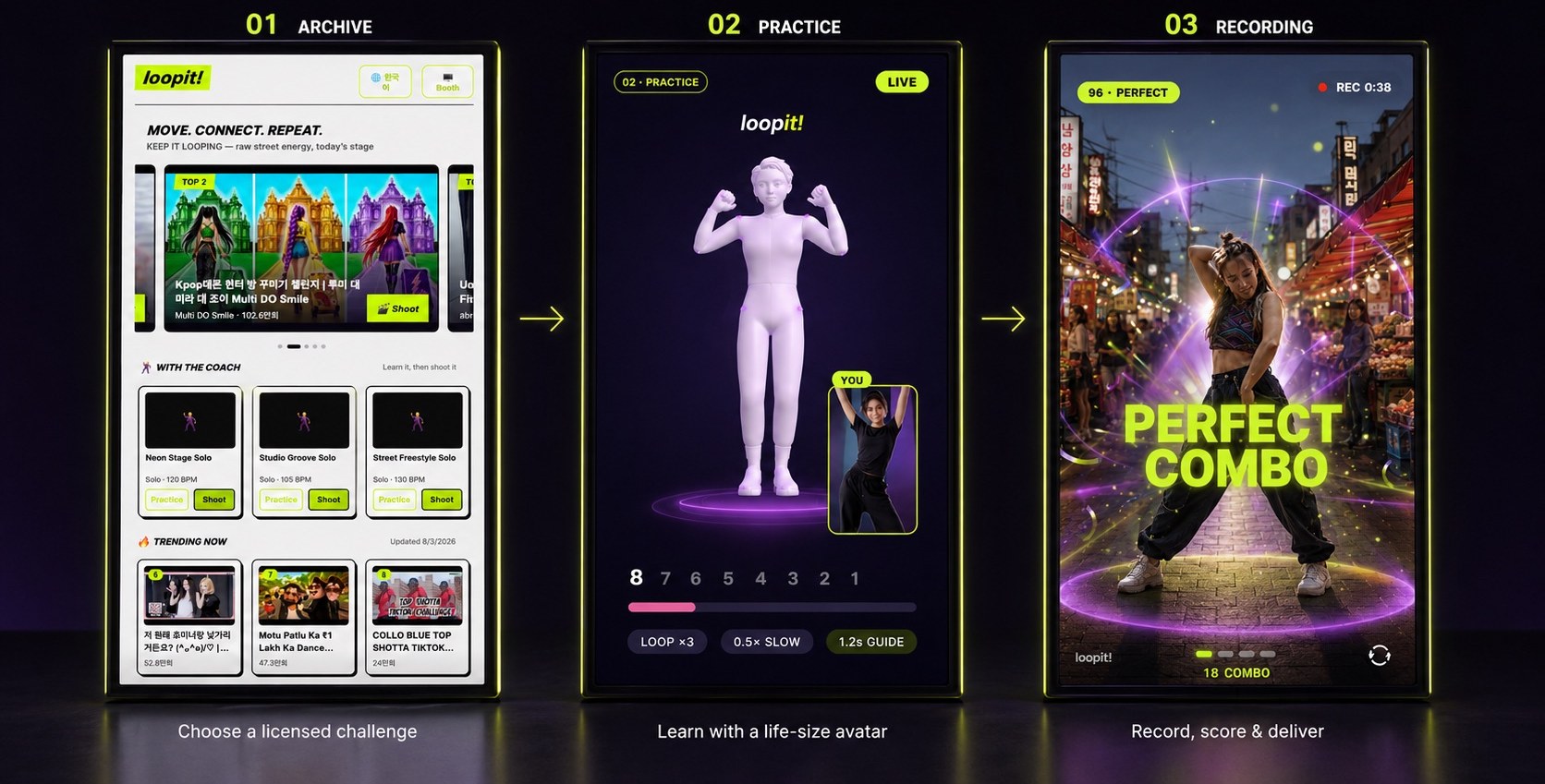 Three booth screens: Archive for choosing a licensed challenge, Practice with a life-size avatar, and Recording with a live score