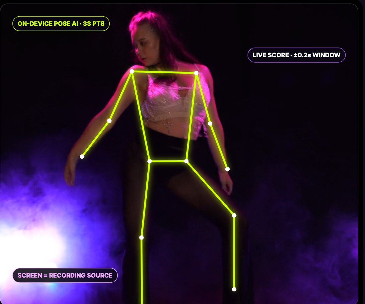 A dancer performing in the Loopit booth in front of a life-size avatar coach on a 50-inch vertical display